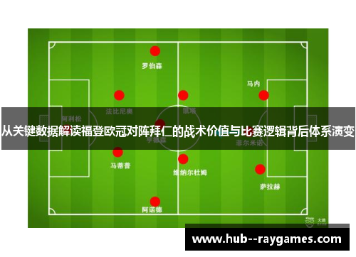 从关键数据解读福登欧冠对阵拜仁的战术价值与比赛逻辑背后体系演变